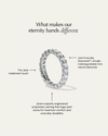 Jane Everyday™ Comfort Eternity Band