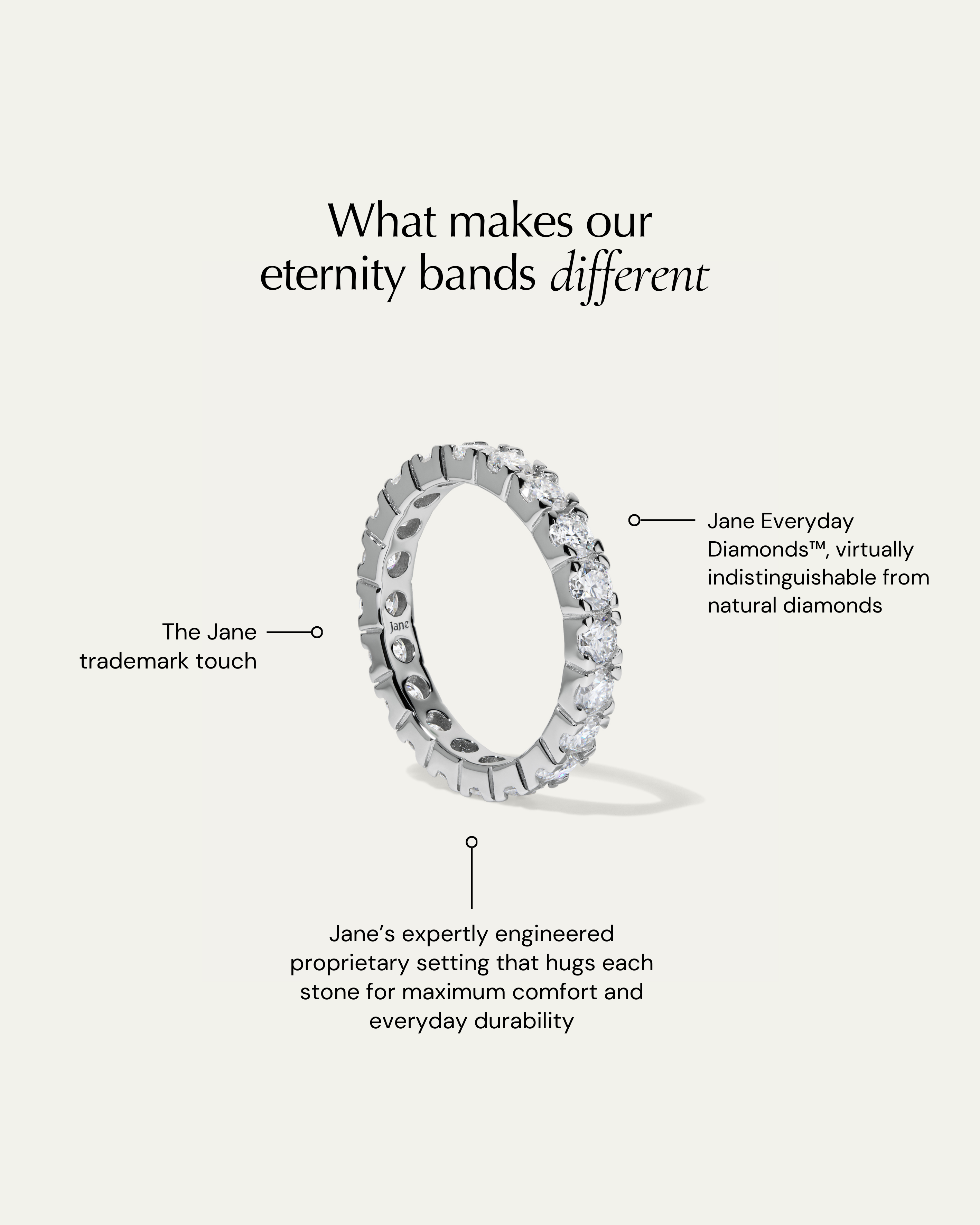 Jane Everyday™ Comfort Eternity Band