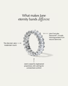 Jane Everyday™ Comfort Baguette Eternity Band