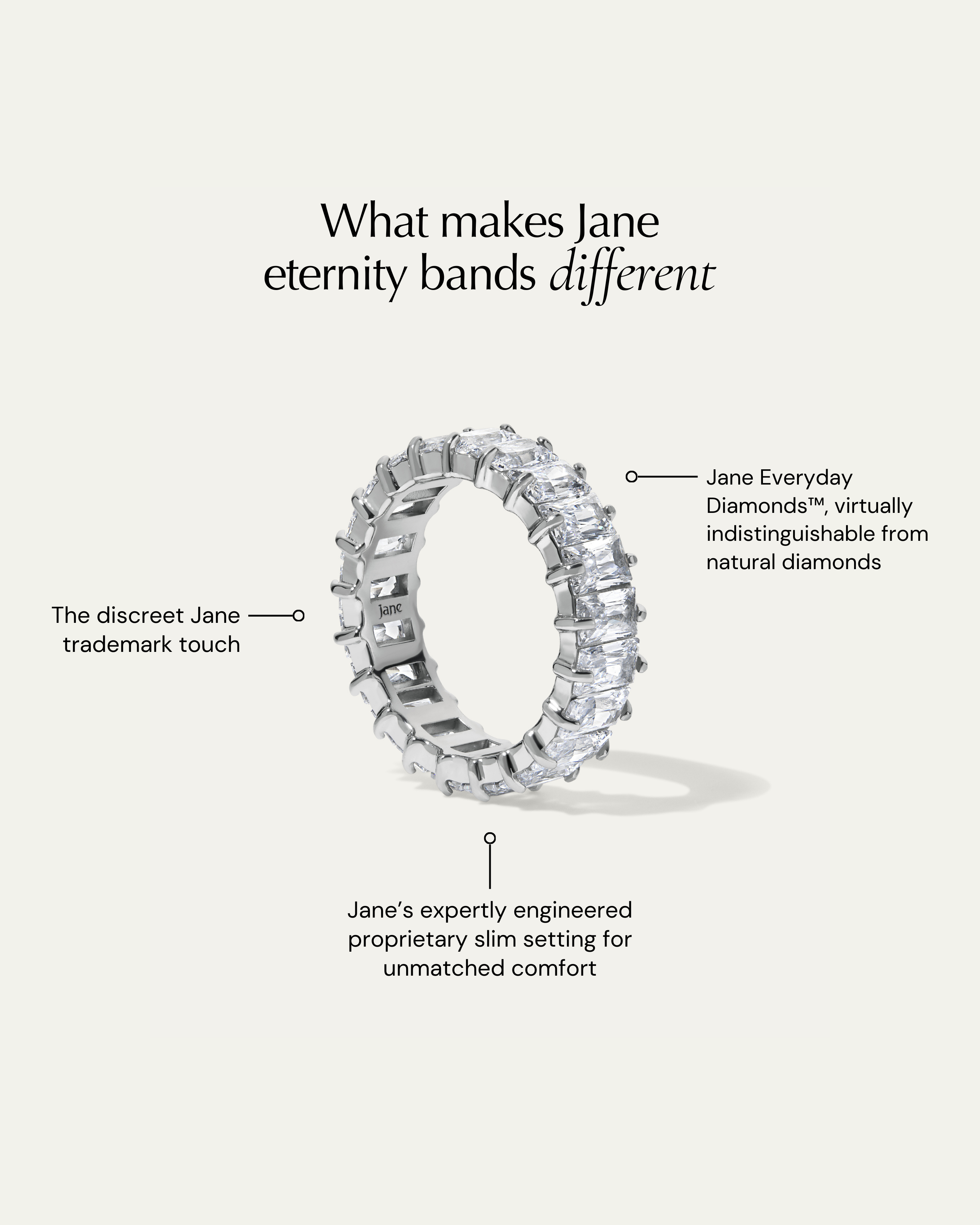 Jane Everyday™ Comfort Baguette Eternity Band