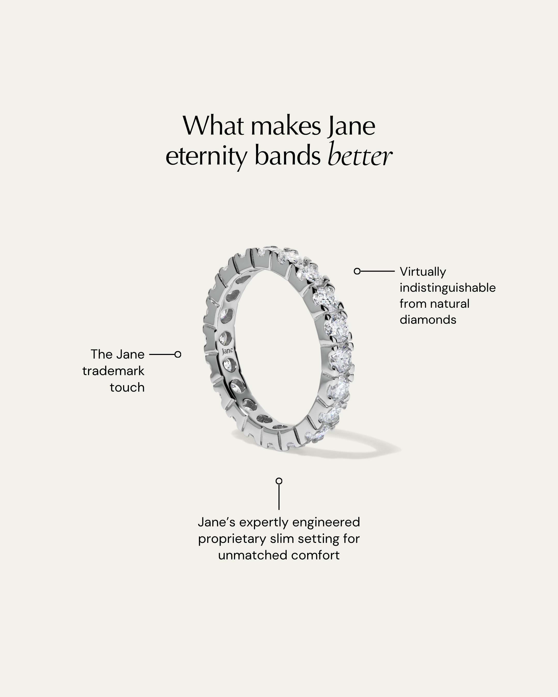 Jane Everyday™ Comfort Eternity Band