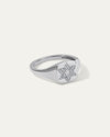 The Star of David Signet Ring